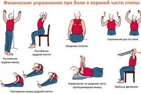 Норбеков — суставная гимнастика, описание упражнений, видео